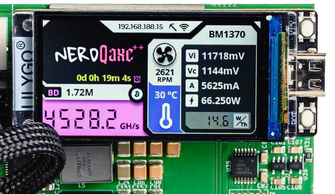 O ecrã de um NerdQaxe++ numa fotografia de produto da Power Mining: 4528 GH/s com 66,25 watts